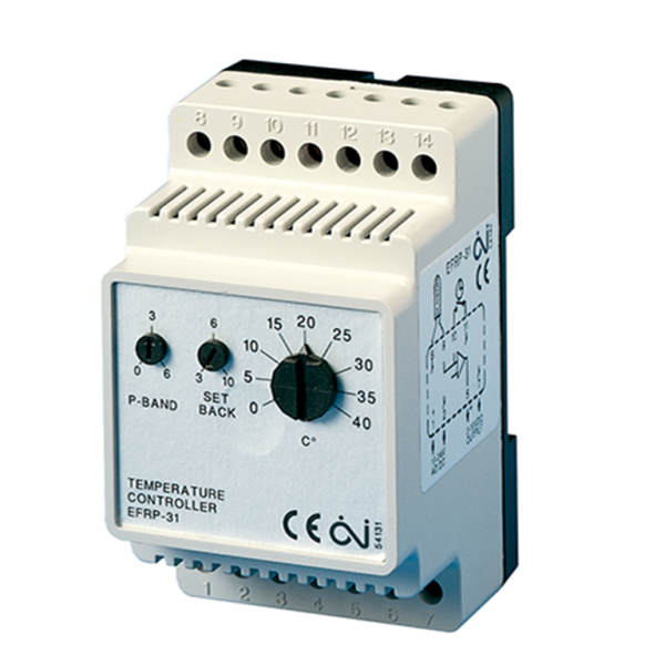 EFRP-91